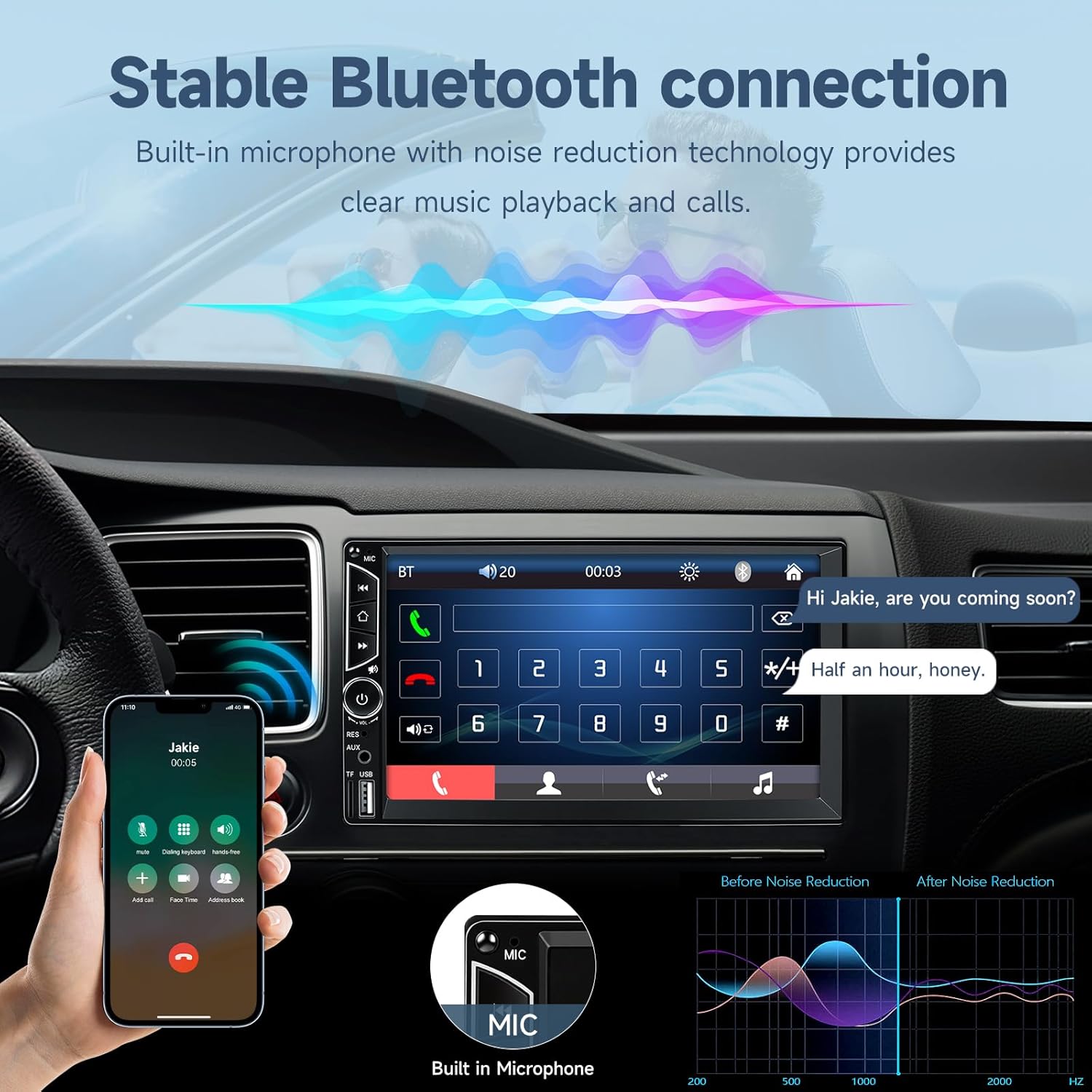 Leadfan 7 Inch (Approx. 17.8 cm) Car Stereo Dual DIN Radio Touch Screen with Backup Camera, Multimedia Car Audio Support Mirror Link, Bluetooth Caller ID, FM/MP3/MP4/USB/Subwoofer, Auxiliary Input Car Audio Receiver